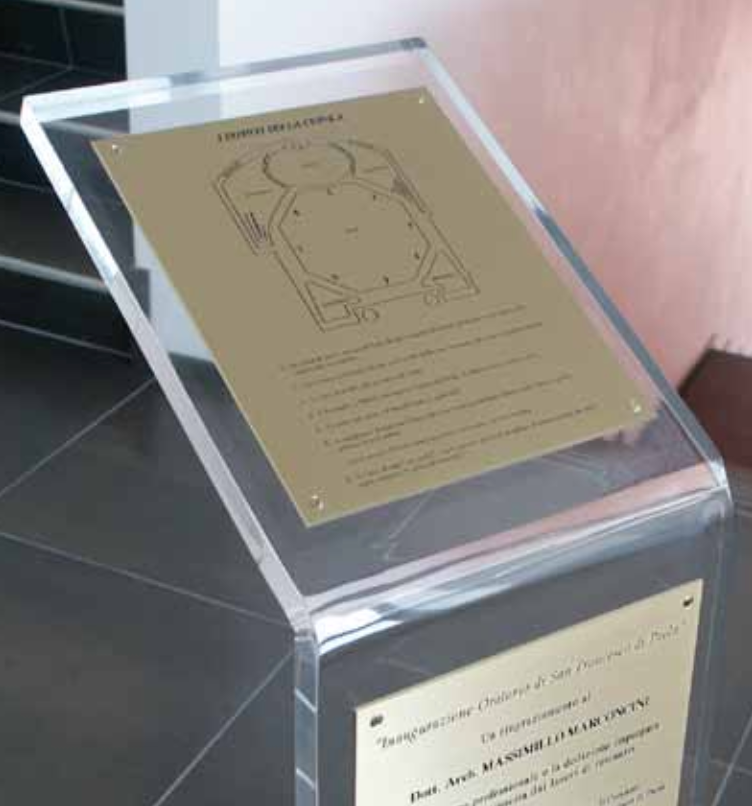 Supporti per targhe da esterno ed interno
